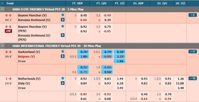 W88 - Latest online gambling link for mobile and PC 2020 - W88Indi