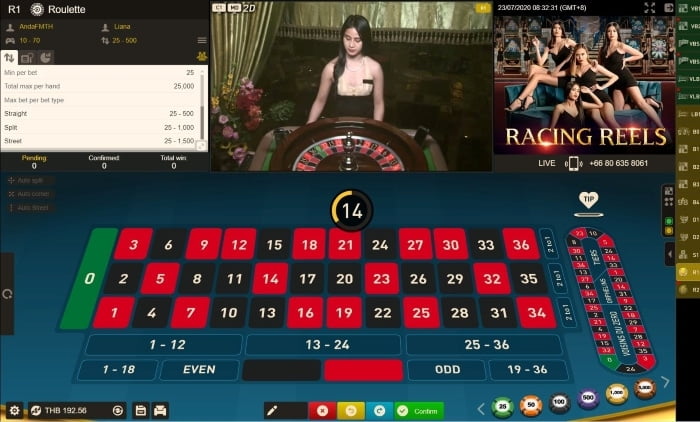 W88 - Latest online gambling link for mobile and PC 2020 - W88Indi