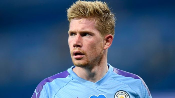Top 10 Best Football Players in The World - 2020 Ranking