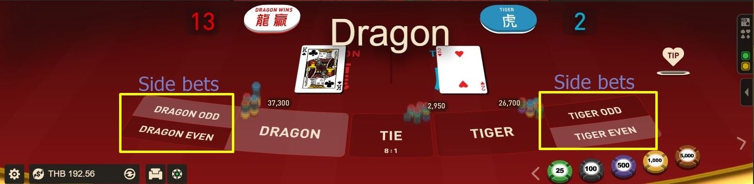 How to play W88 Dragon Tiger – For beginners from A to Z