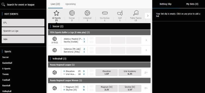 W88 1x2: Beginner Guide to European Handicap Explained
