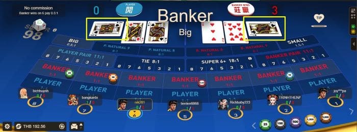 How to play W88 7-Seater Baccarat – For beginners from A to Z