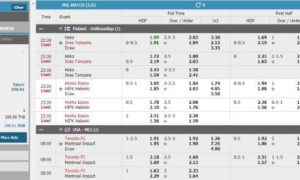 How to Play W88 HDP/Asian Football Handicap: Beginner Guide
