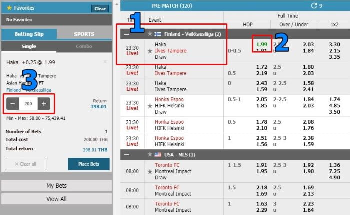 How to Play W88 HDP/Asian Football Handicap: Beginner Guide