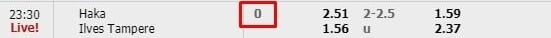 How to Play W88 HDP/Asian Football Handicap: Beginner Guide