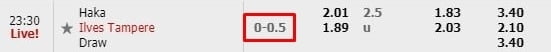 How to Play W88 HDP/Asian Football Handicap: Beginner Guide