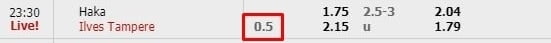 How to Play W88 HDP/Asian Football Handicap: Beginner Guide