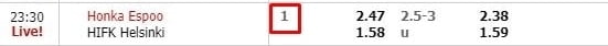 How to Play W88 HDP/Asian Football Handicap: Beginner Guide
