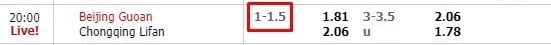How to Play W88 HDP/Asian Football Handicap: Beginner Guide