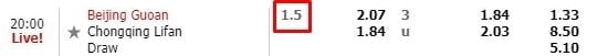 How to Play W88 HDP/Asian Football Handicap: Beginner Guide
