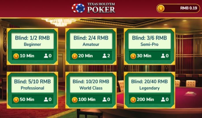 Knowing the difference of W88 Limit and W88 No Limit Poker
