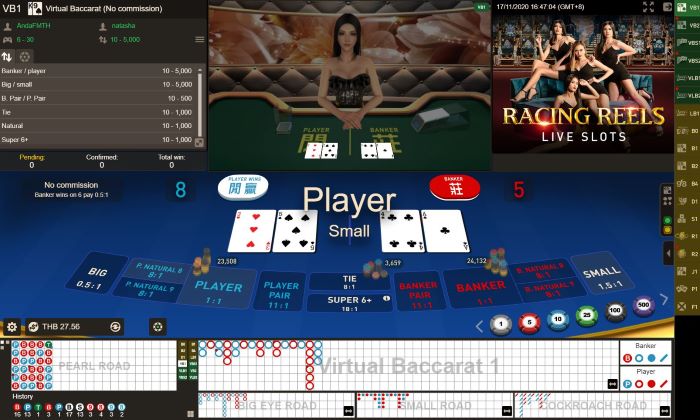 4 Useful Tips and Strategies on Baccarat Machine Learning