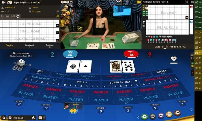4 Useful Tips and Strategies on Baccarat Machine Learning