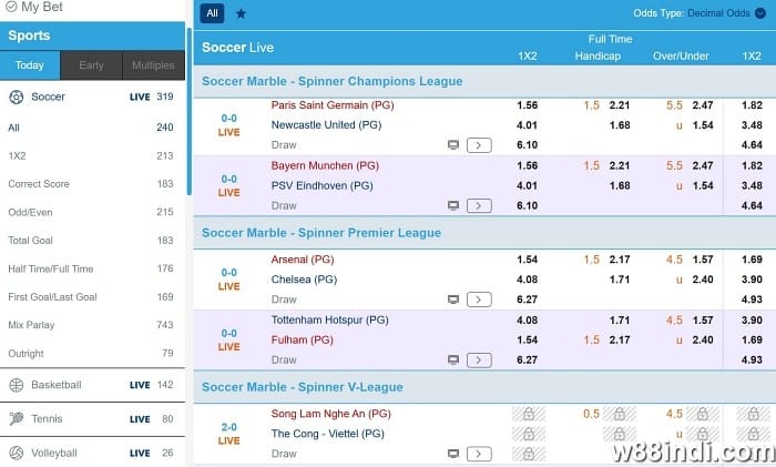 w88 sports saba c sportsbook