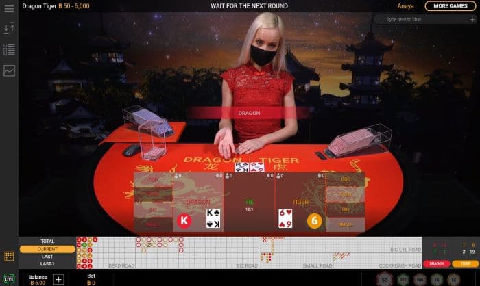3 Best Online Casino Games in India - Perfect for Beginners