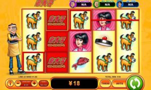 Learn the Best Skywind Slot Demo at W88 Slots & Games