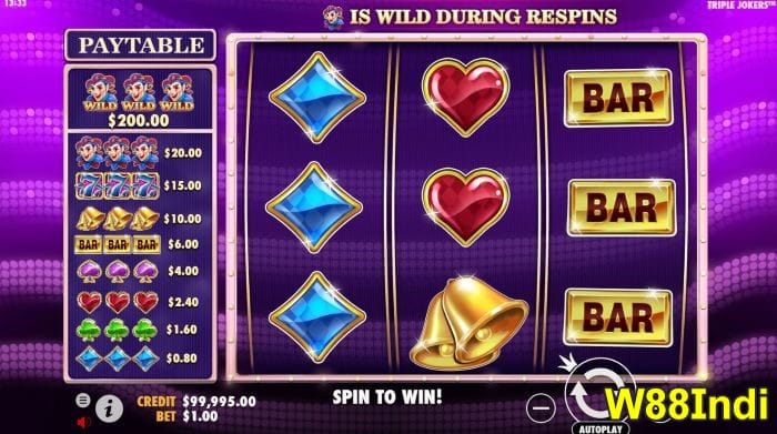 3-reel vs 5-reel slots: Which reels could give maximum pay?