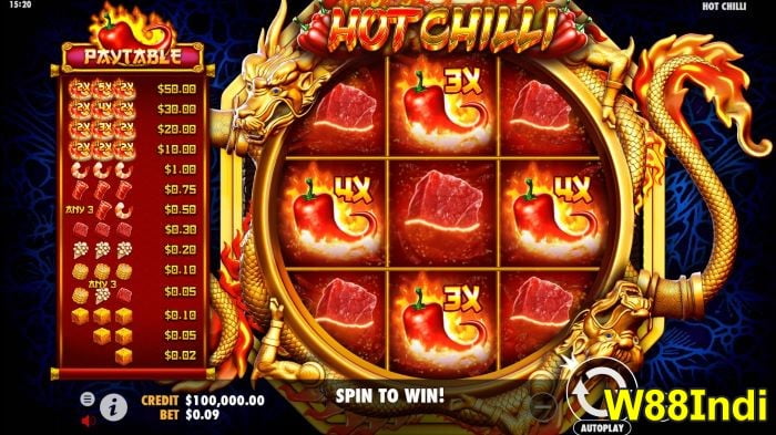 4 Top slots games online at W88 - With high RTP of 97 to 99%