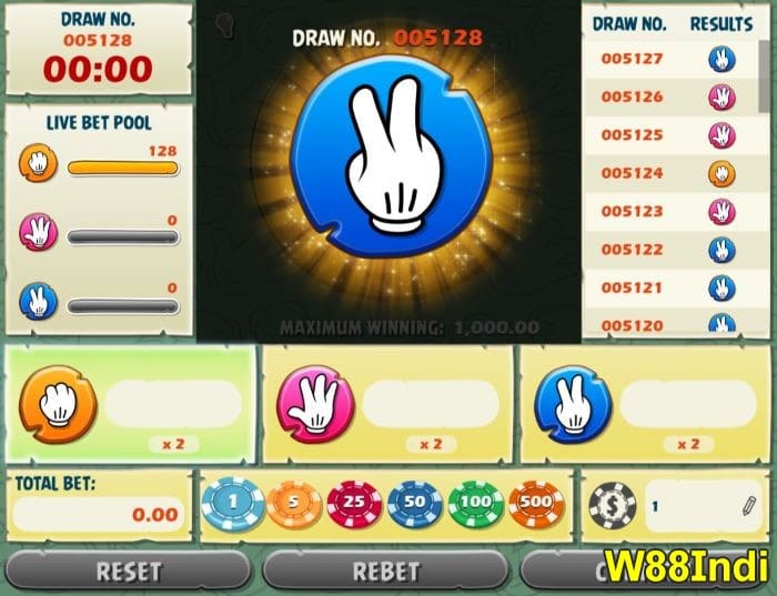 Rock Paper Scissors Strategies - Ultimate guide to 93% wins