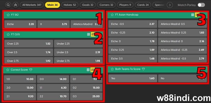 soccer betting online guide betting options