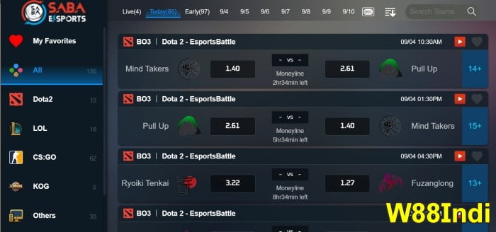 W88 Review 2023 - Get 200% Bonus on IPL Betting