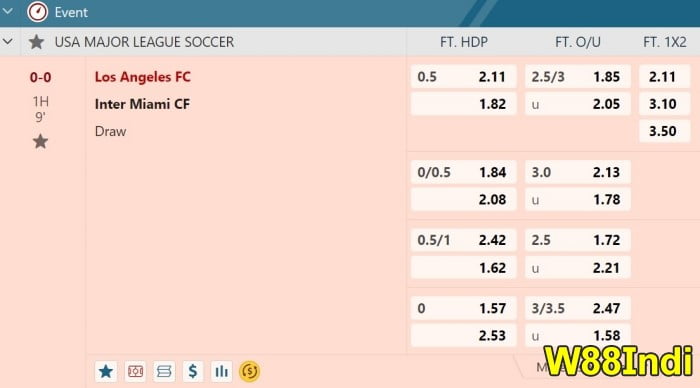w88 a-sports betting tutorial explained by w88indi experts