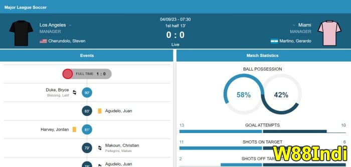 w88indi w88 a-sports betting for indian players in asia