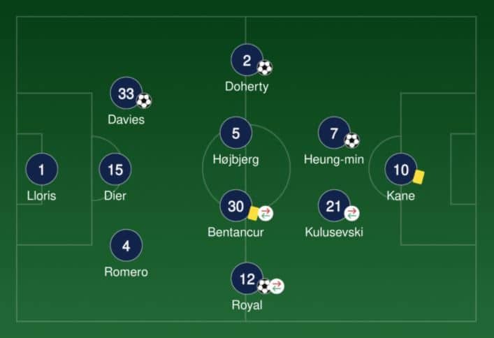 W88-tottenham-vs-newcastle-highlights-07