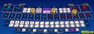 w88-sicbo prediction software-05