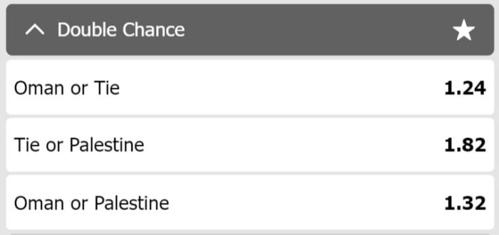 w88 double chance in soccer betting explained