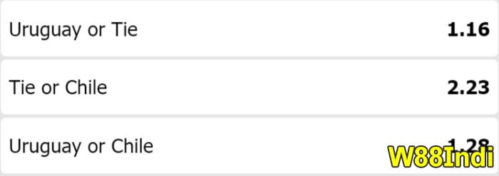 w88indi what is double chance in football betting