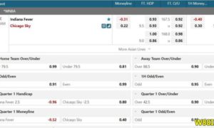 basketball-betting-online-w88-04