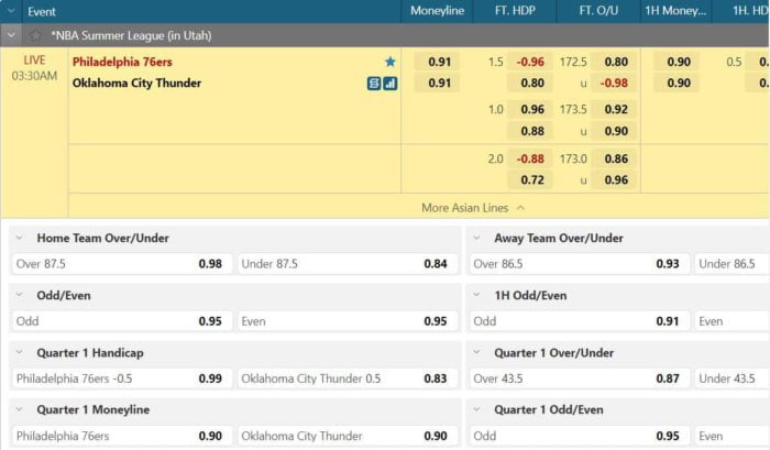 basketball-betting-online-w88-05