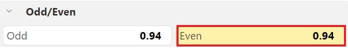 basketball-betting-online-w88-08