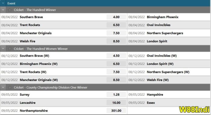 how-to-earn-money-in-cricket-betting-04