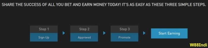 w88indi w88 affiliate program sign up for revenue income