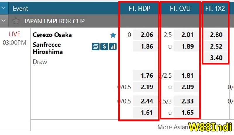 how-to-win-football-betting