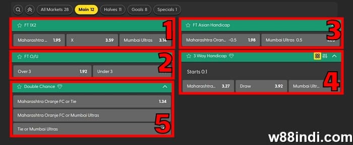 w88 football betting guide betting options explained