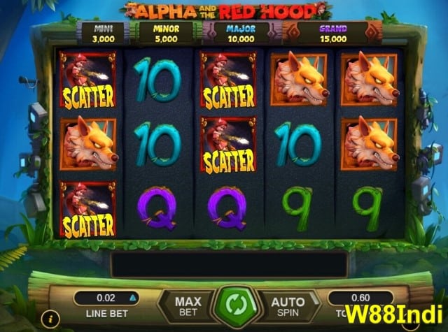 Best-Online-Slots-with-Highest-RTP-03