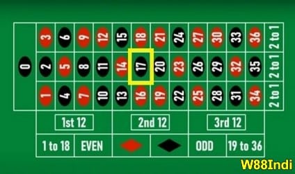 10-best-numbers-on-roulette-01