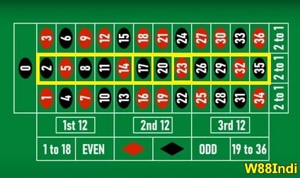 Bet Sequence with 2–35 Columns and 2 Magic Numbers