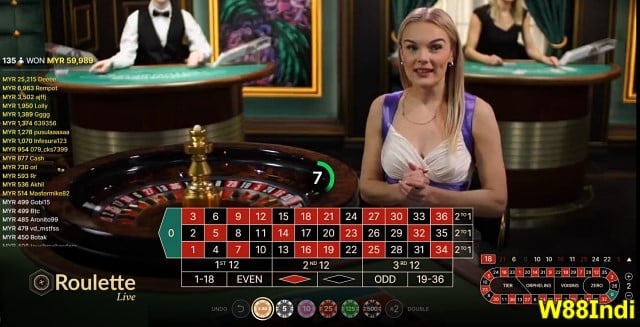 10 Best Numbers on Roulette to Bet & Win huge profits daily!