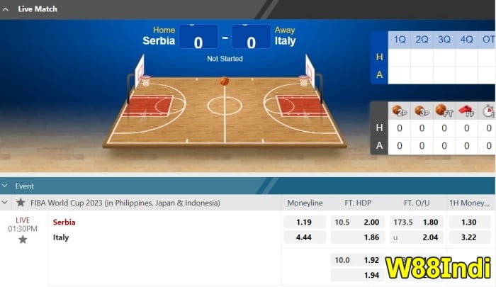 12 pro tips on basketball betting online by w88indi experts