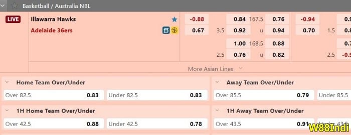 tips on basketball betting w88indi sports betting guide