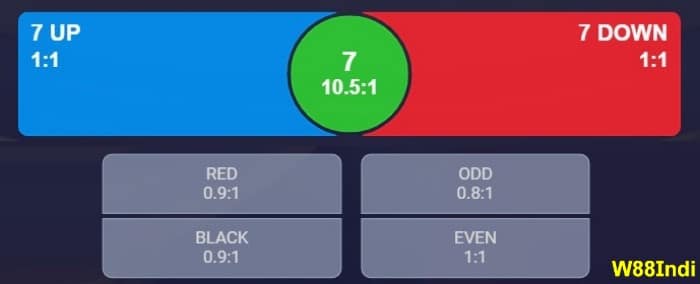 lucky-7-winning-strategy-04