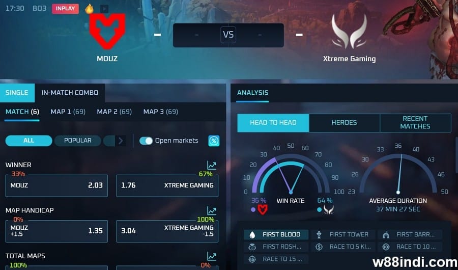 w88 dota 2 betting guide for beginners