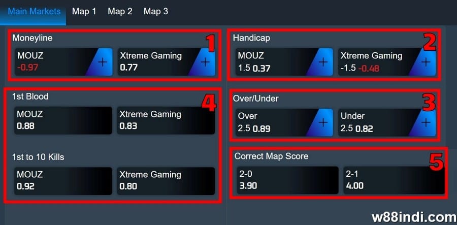 w88 dota 2 betting options explained