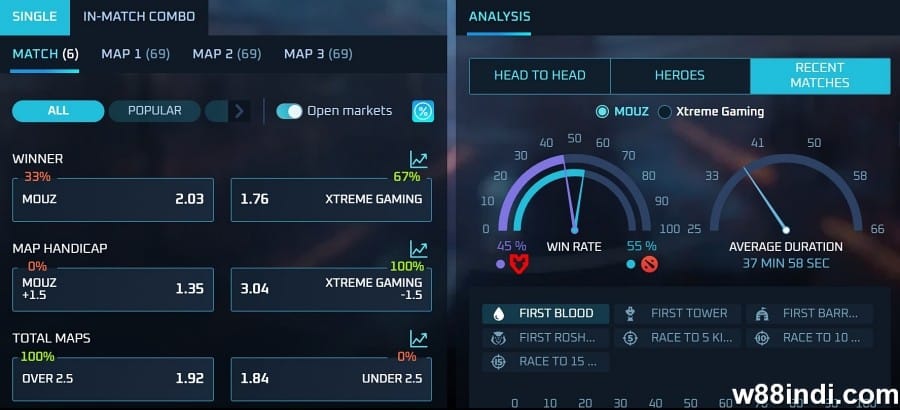 w88 dota 2 betting tips and tricks