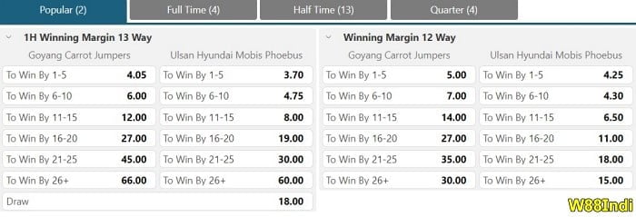 how-to-win-basketball-bet-online