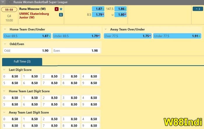 how-to-win-basketball-betting-online